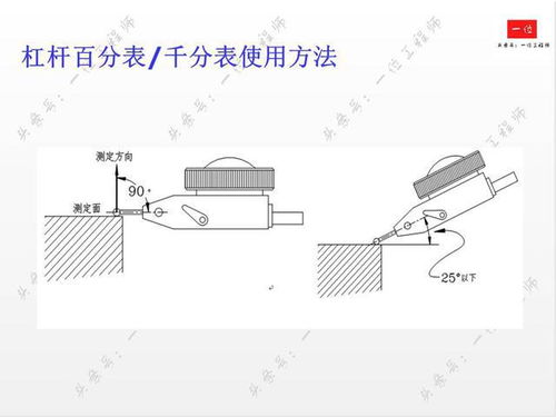 3種量具的使用,量具的讀數原理和使用注意事項,值得保存學習