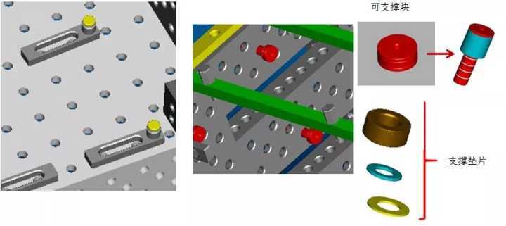 把浪費的2 3加工時間找回來